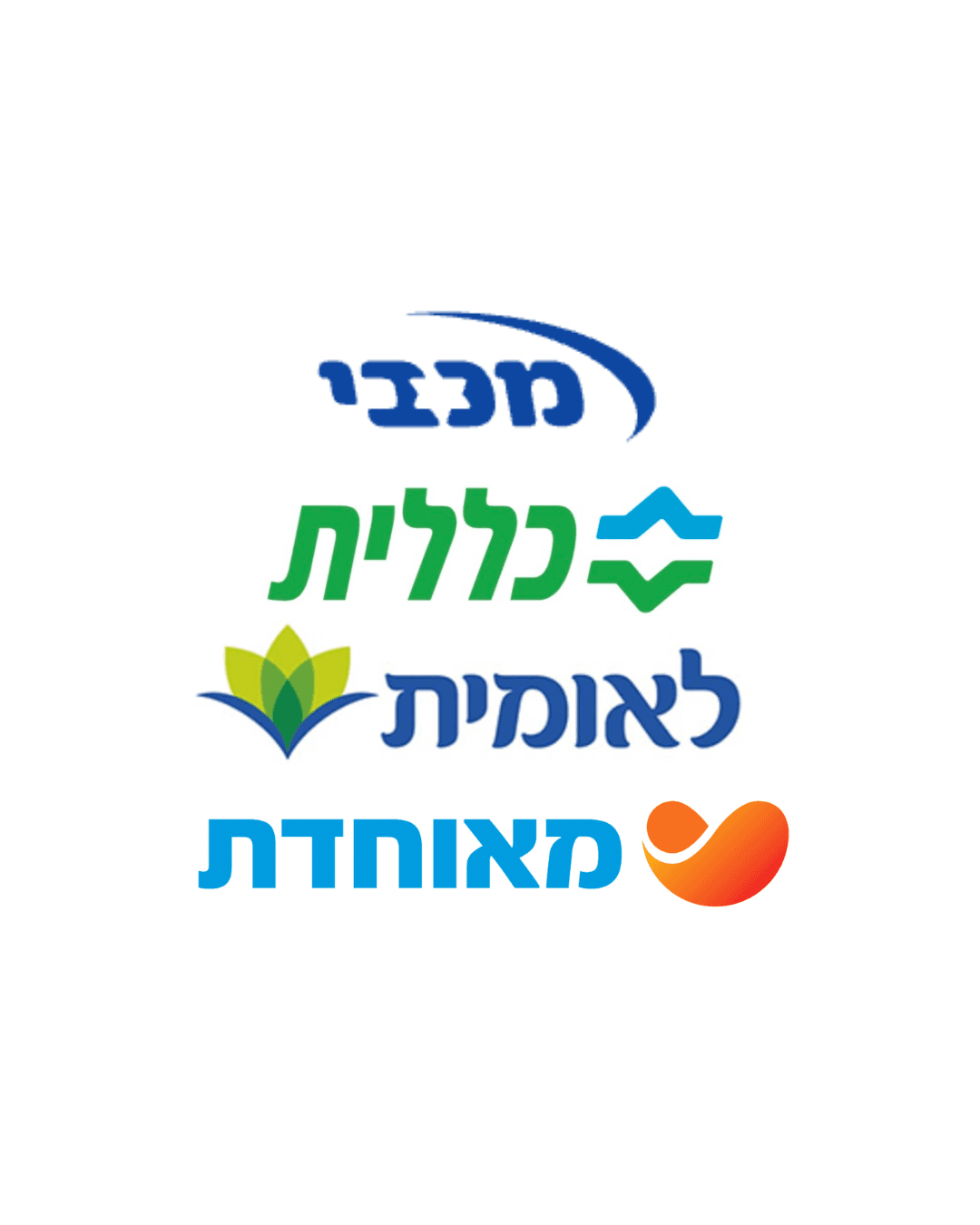 קופות החולים